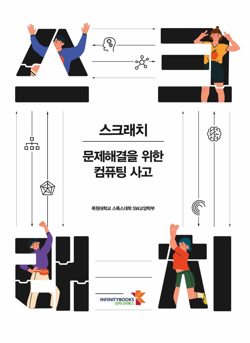 스크래치