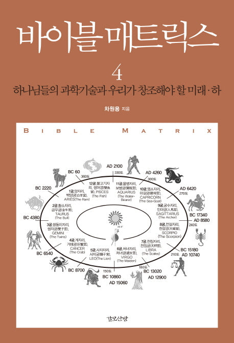 바이블 매트릭스 4(하): 하나님들의 과학기술과 우리가 창조해야 할 미래