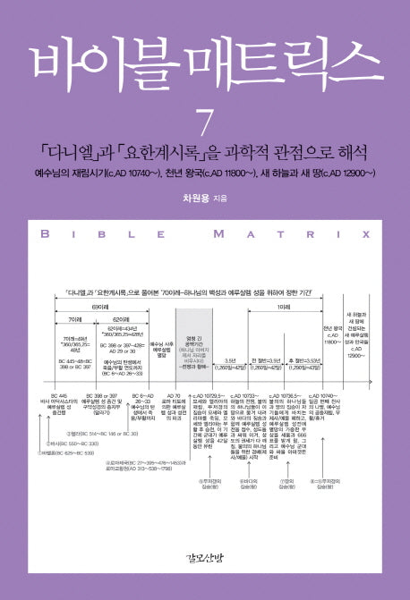 바이블 매트릭스 7