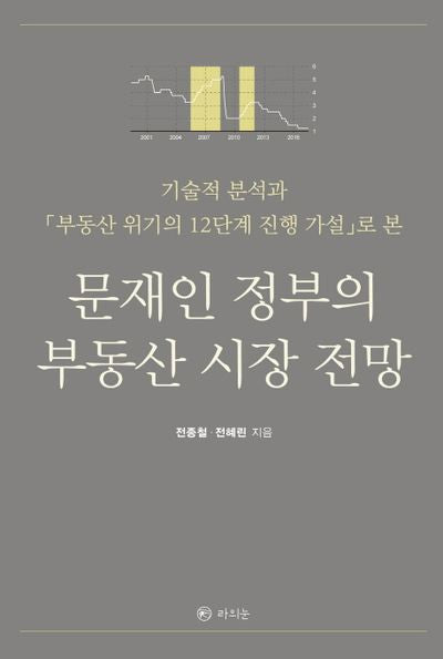문재인 정부의 부동산 시장 전망