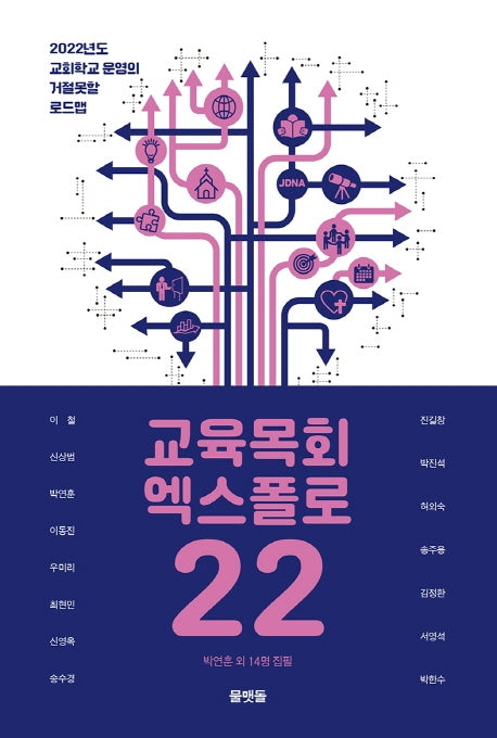 교육목회 엑스폴로22
