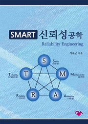 신뢰성공학(Smart)