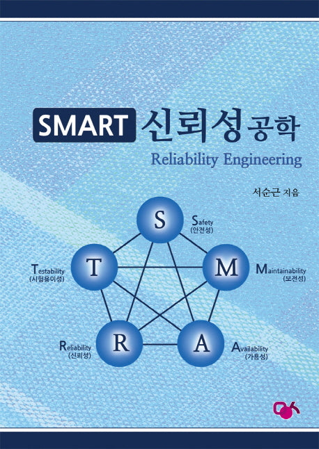 신뢰성공학(Smart)