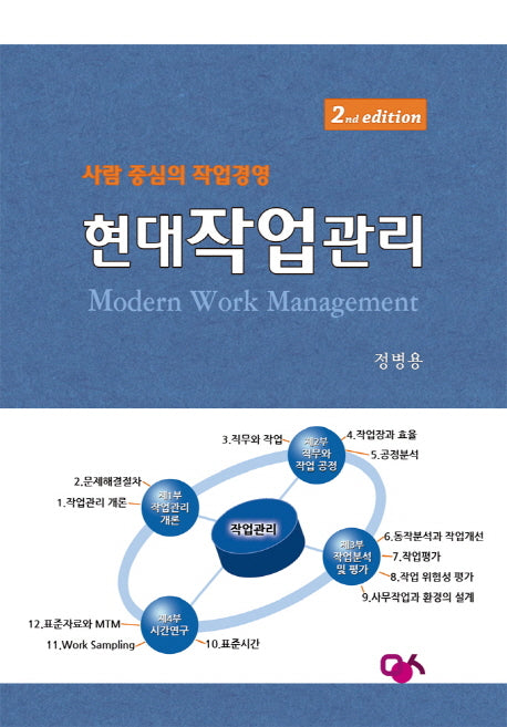 현대작업관리(2판)