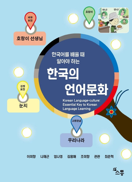 한국의 언어문화(한국어를 배울 때 알아야 하는)