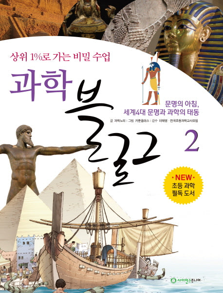 과학 블로그 2: 문명의 아침, 세계4대 문명과 과학의 태동