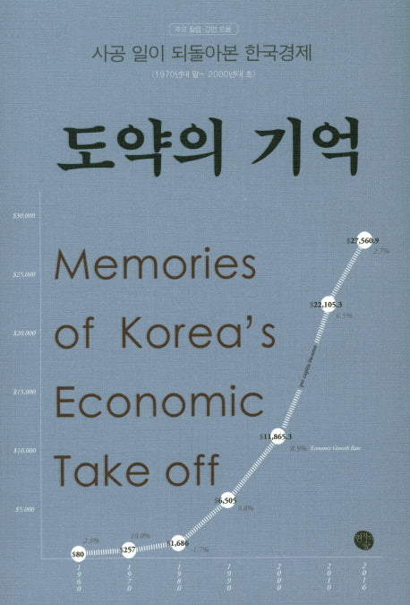 도약의 기억(양장본 HardCover)