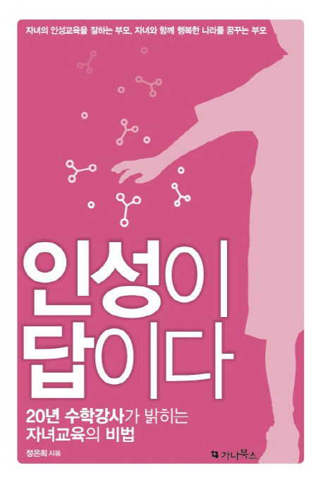 인성이 답이다