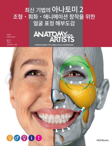 최신 기법의 아나토미 2