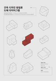 건축 디자인 방법론 도해 다이어그램