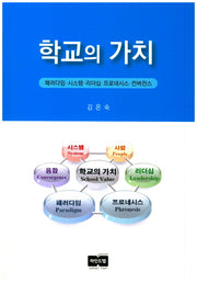 학교의 가치