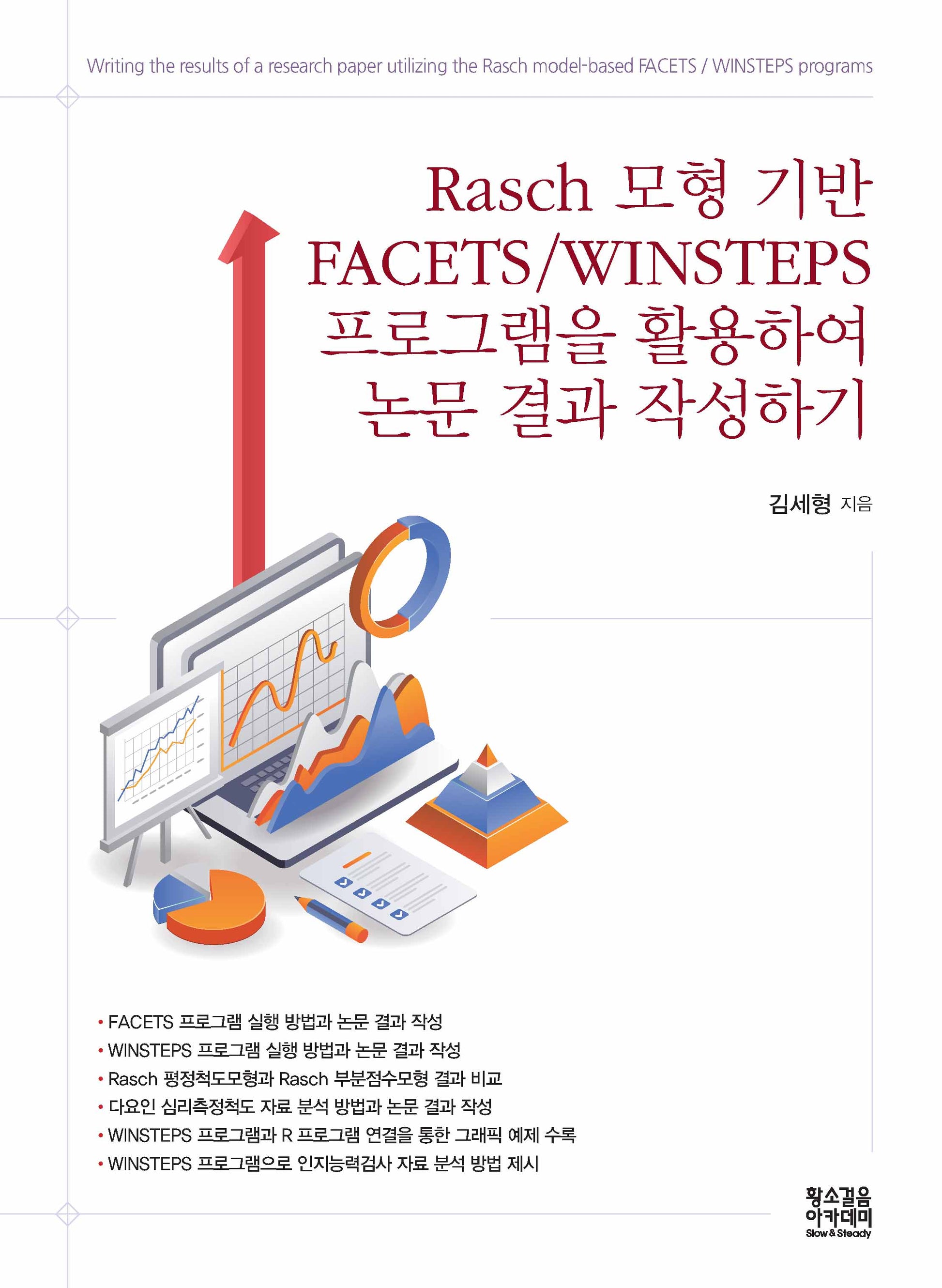 Rasch 모형 기반 FACETS/WINSTEPS 프로그램을 활용하여 논문 결과 작성하기