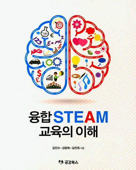 융합 STEAM 교육의 이해