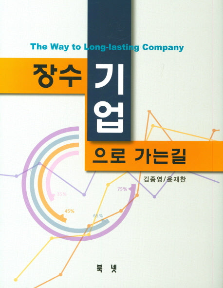 장수기업으로 가는 길(양장본 HardCover)