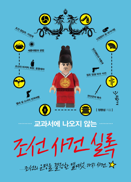 조선 사건 실록(교과서에 나오지 않는)