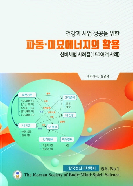 파동 미묘에너지의 활용(건강과 사업 성공을 위한)