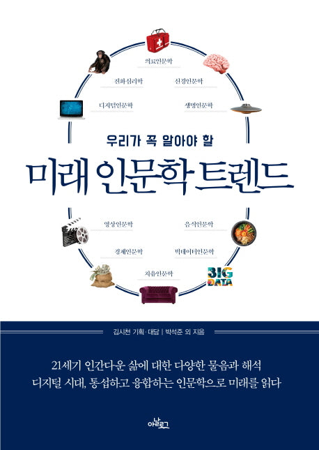 미래 인문학 트렌드(우리가 꼭 알아야 할)