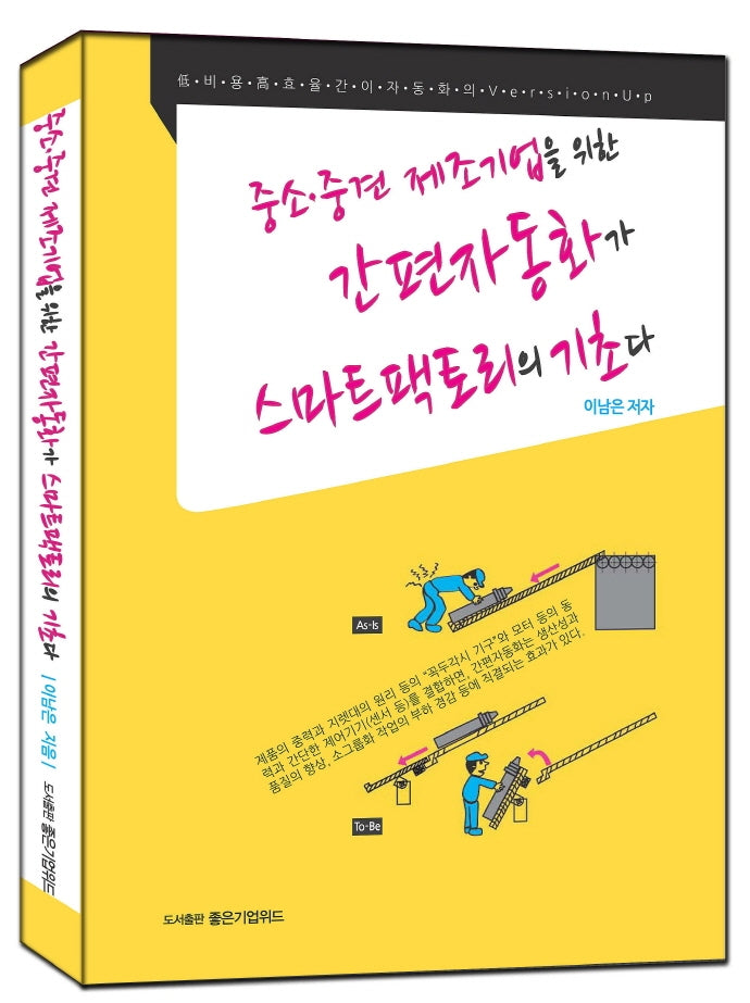 중소·중견 제조기업을 위한 간편자동화가 스마트팩토리의 기초다