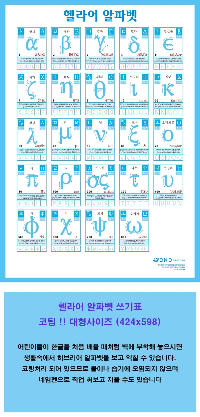 헬라어 알파벳(쓰기표)