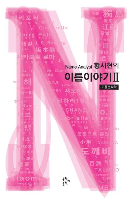 황시현의 이름이야기 2: 이름분석학(Name Analyst)