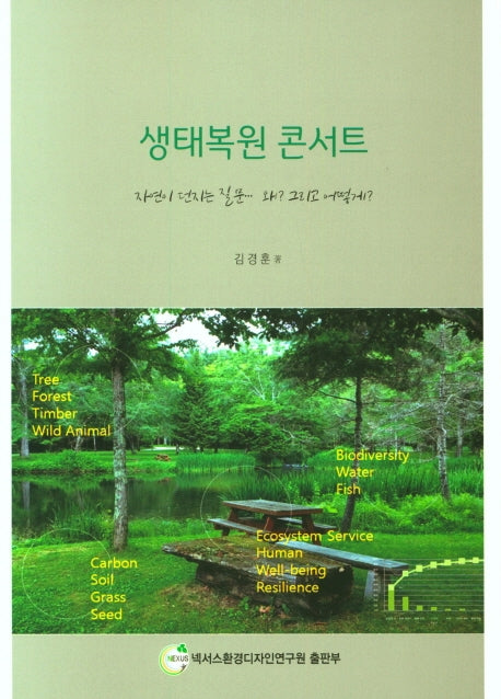 생태복원 콘서트