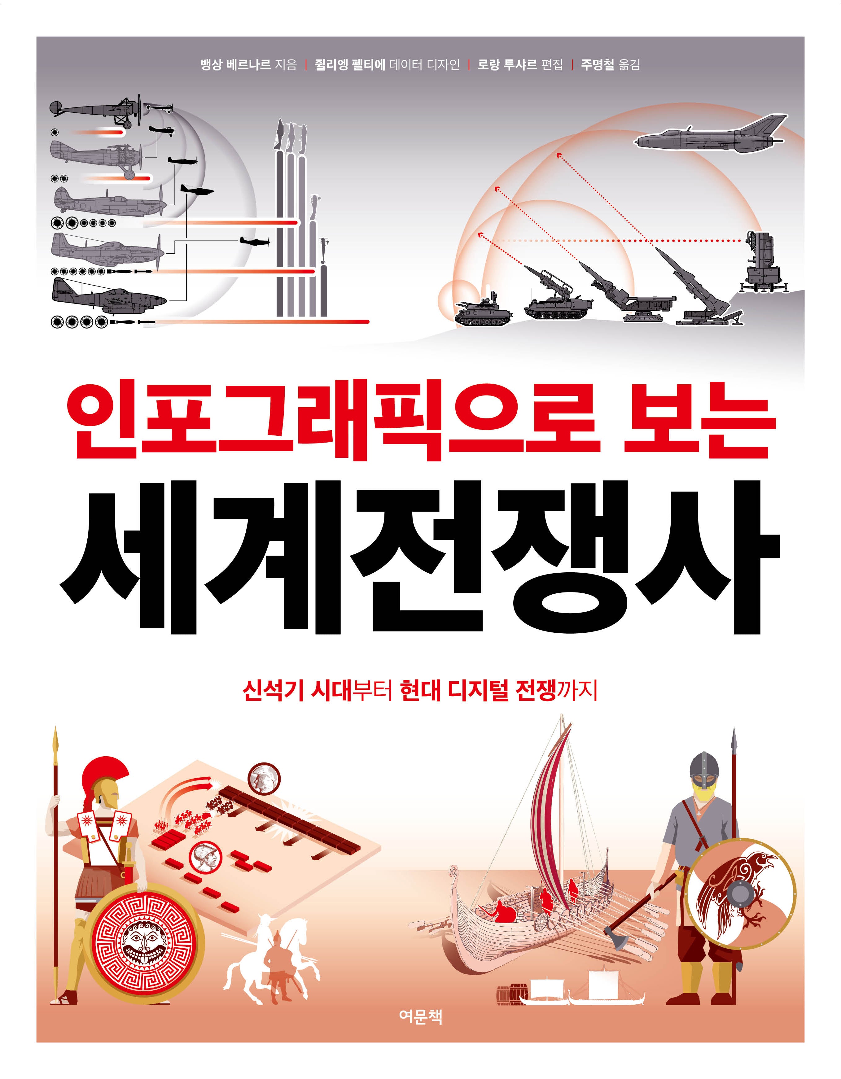 인포그래픽으로 보는 세계전쟁사
