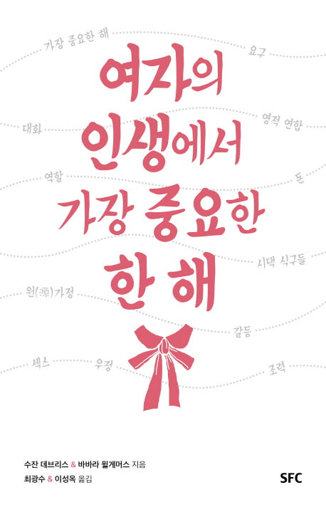 여자의 인생에서 가장 중요한 한 해