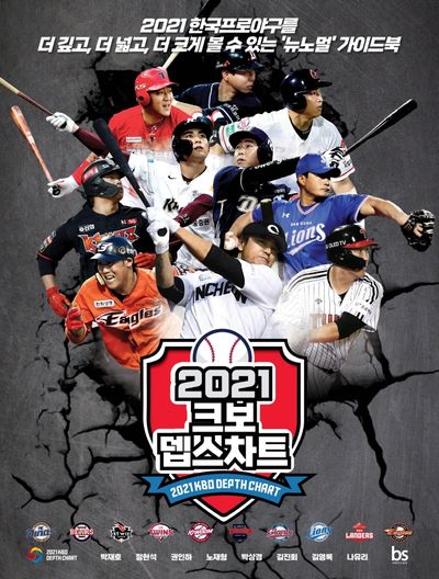 크보 뎁스차트(2021)