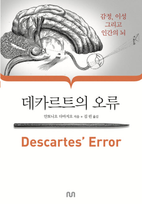 데카르트의 오류