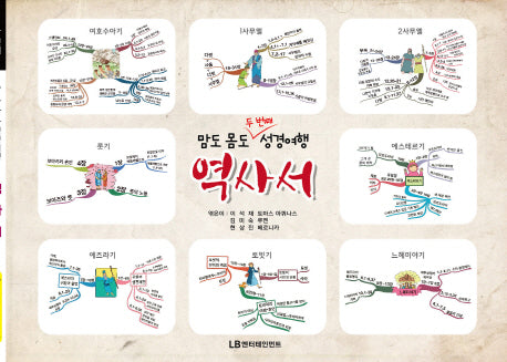 맘도 몸도 두 번째 성경여행 역사서