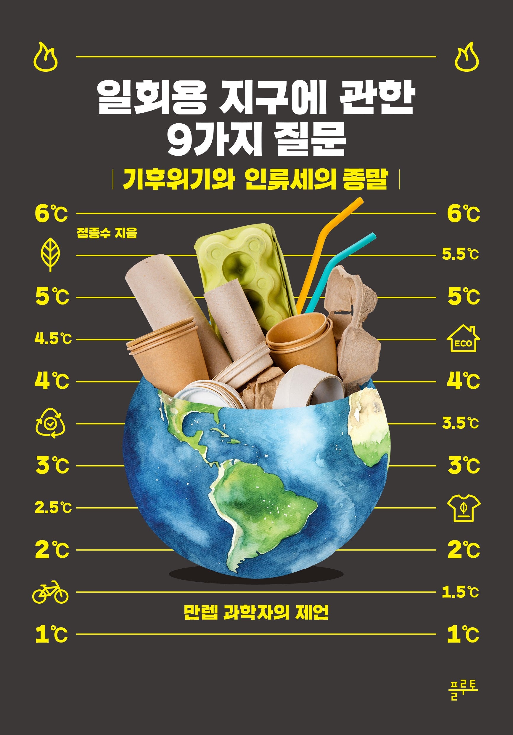 일회용 지구에 관한 9가지 질문