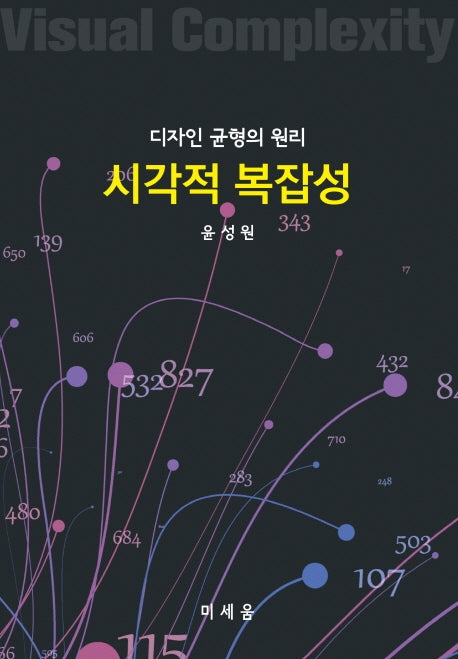 시각적 복잡성(디자인 균형의 원리)