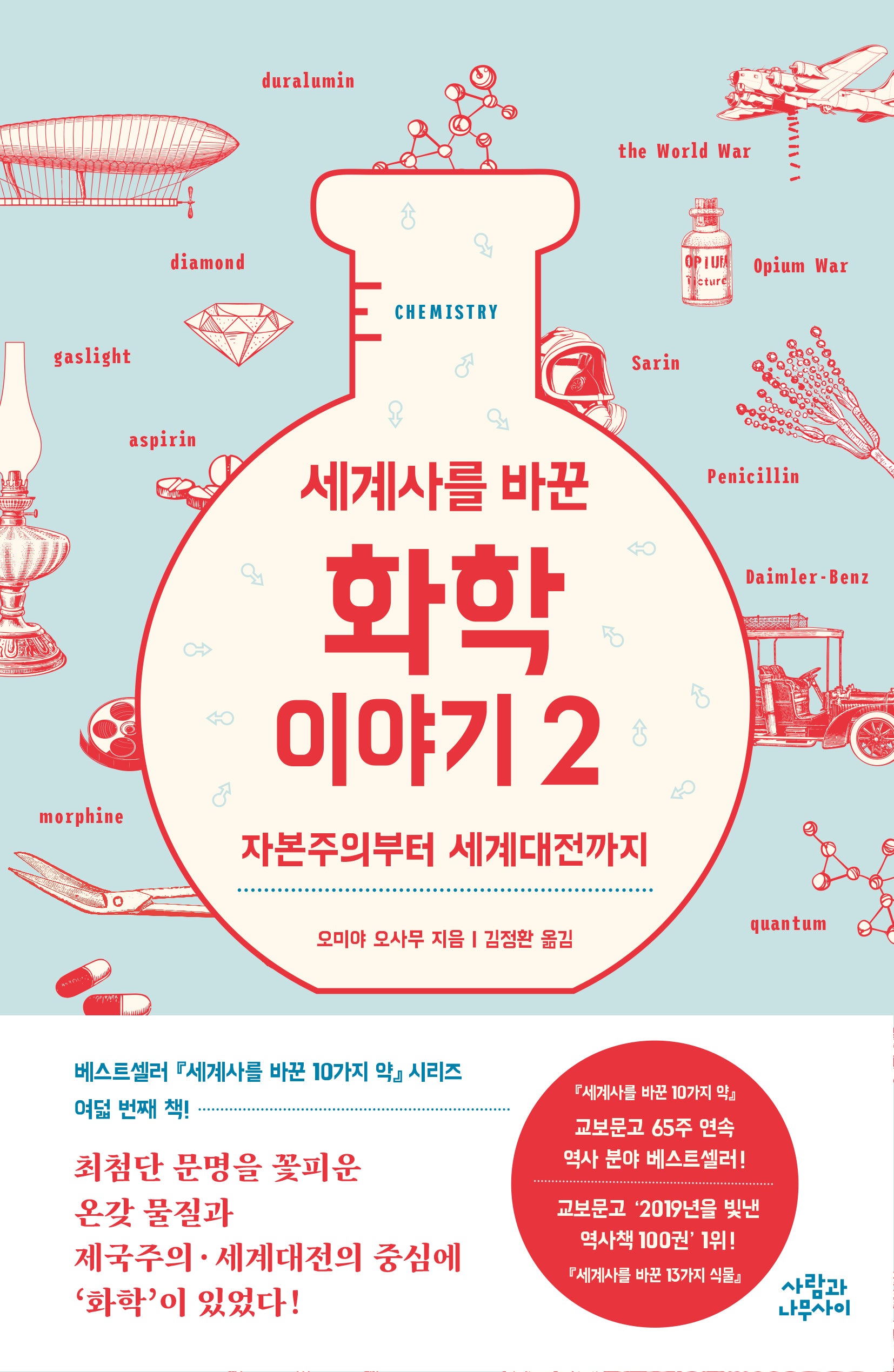 세계사를 바꾼 화학 이야기 2
