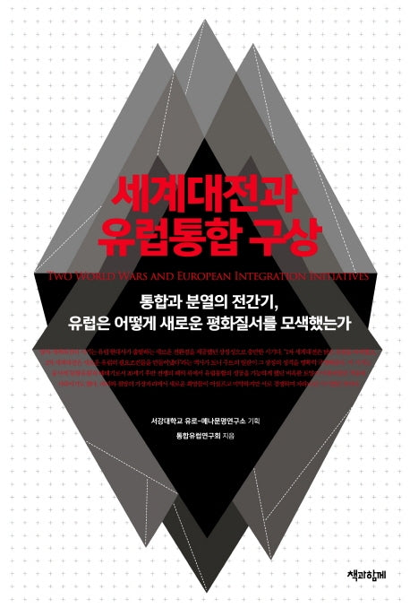 세계대전과 유럽통합 구상