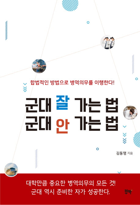 군대 잘 가는 법 군대 안 가는 법