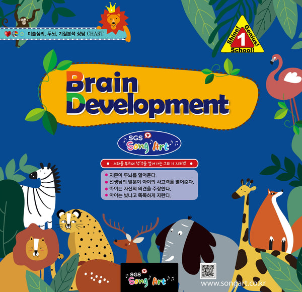 Brain Development 1