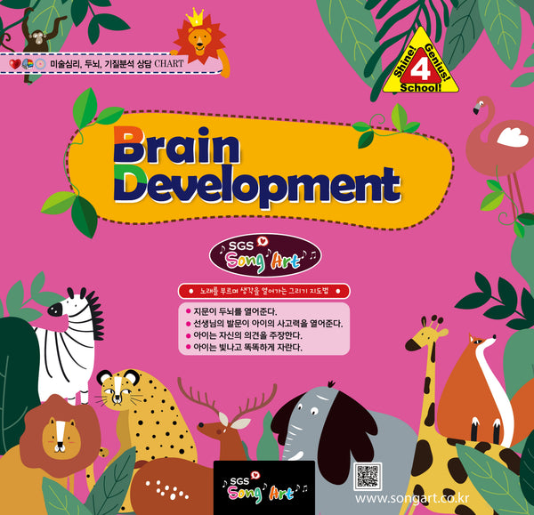 Brain Development 4