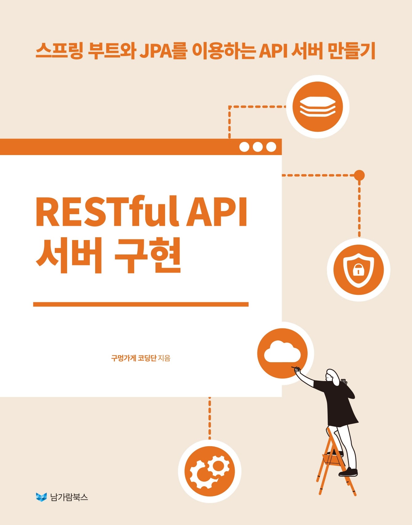 RESTful API 서버 구현