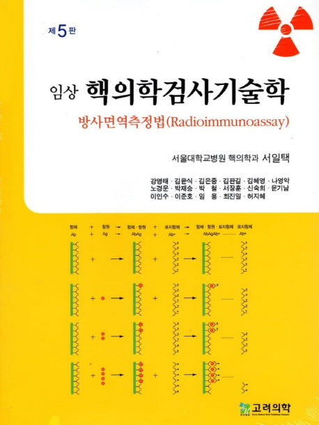 임상 핵의학검사기술학(5판)