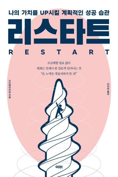 리스타트