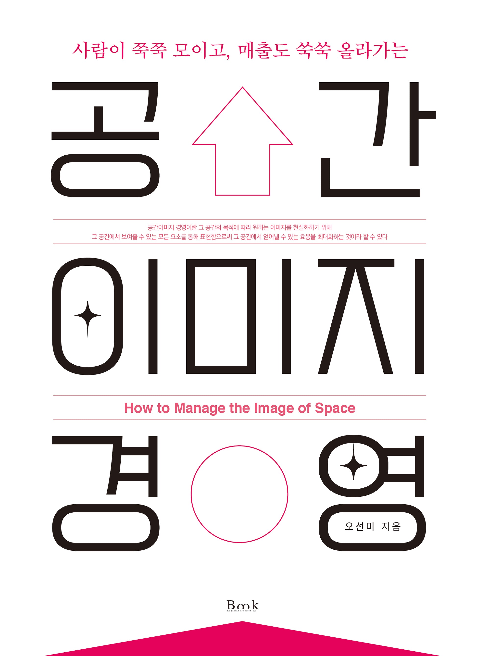 공간이미지 경영(사람이 쭉쭉 모이고, 매출도 쑥쑥 올라가는)