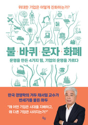 불 바퀴 문자 화폐