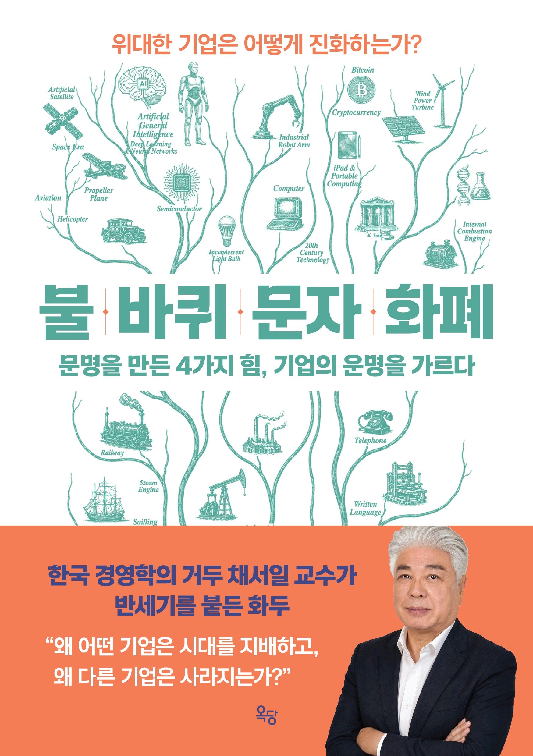 불 바퀴 문자 화폐