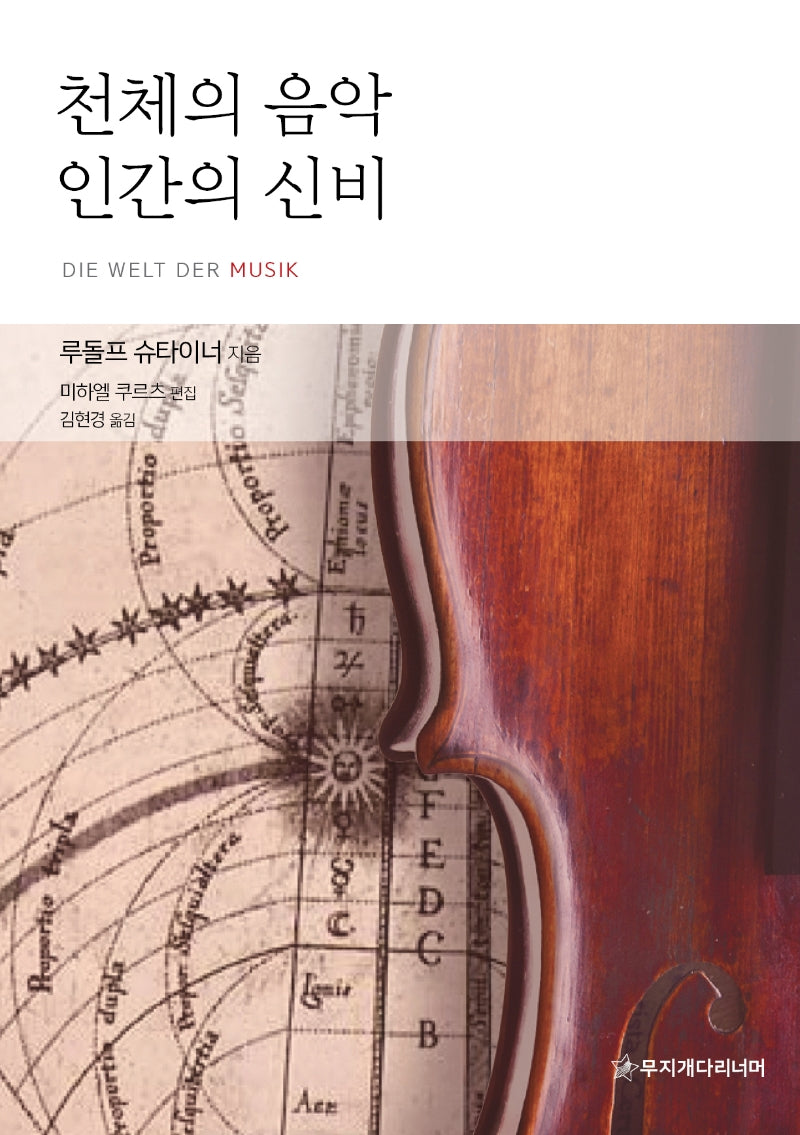 천체의 음악 인간의 신비