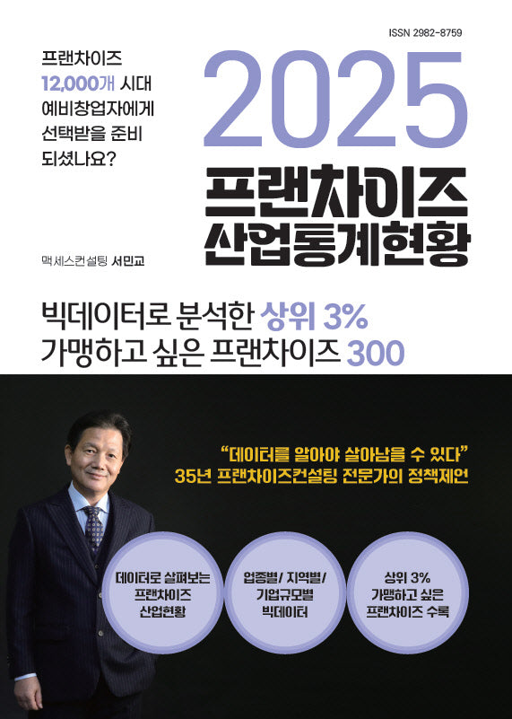 2025 프랜차이즈 산업통계현황