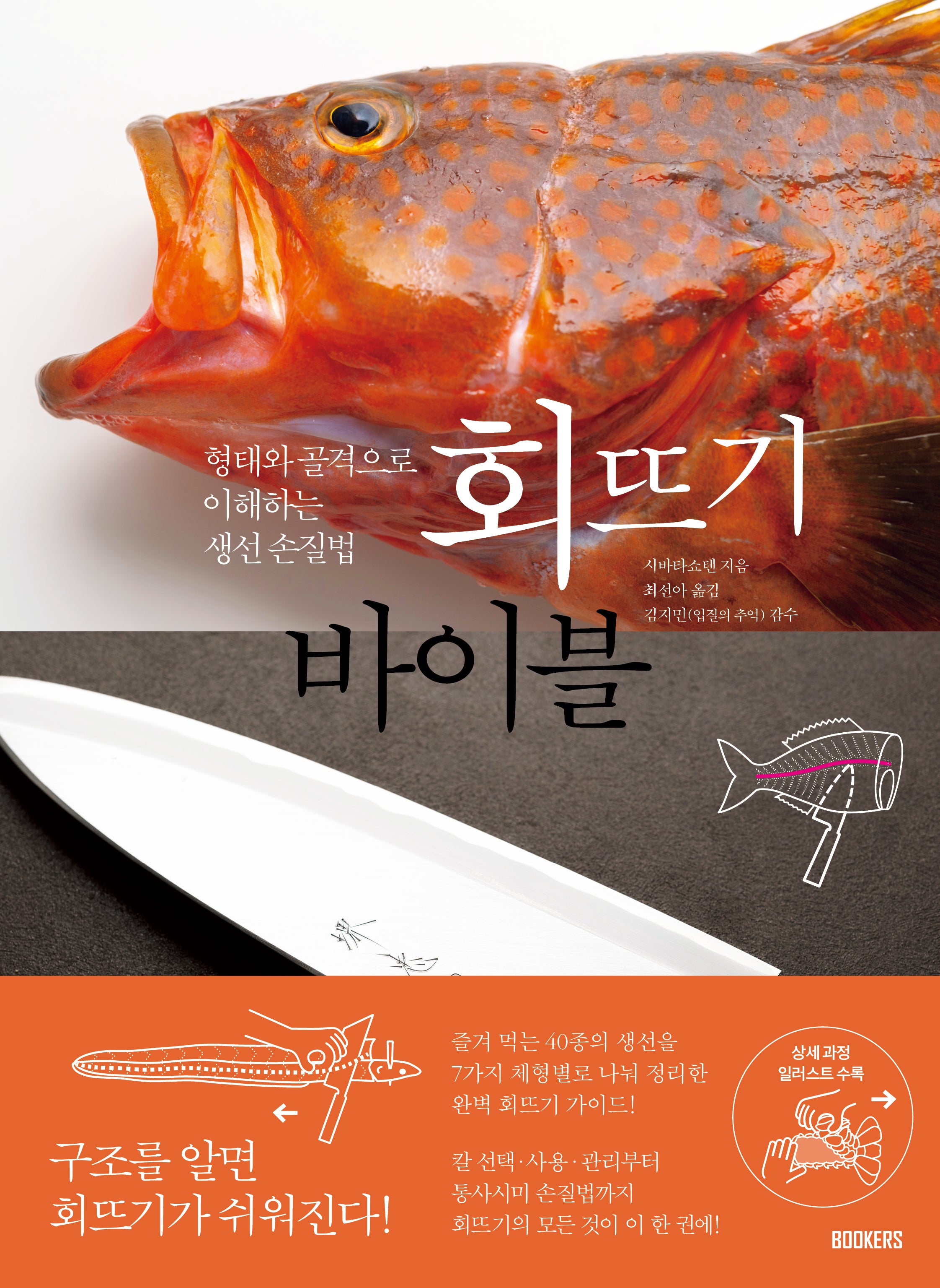 회뜨기 바이블