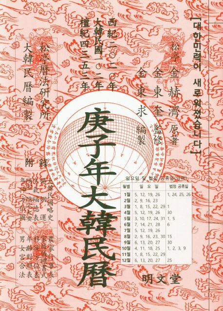 경자년 대한민력