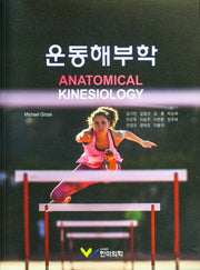 운동해부학