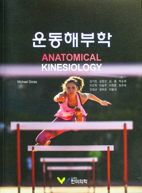운동해부학