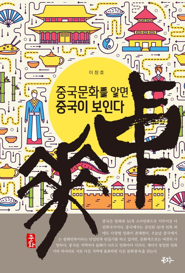 중화